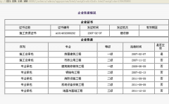 一級建筑資質過期了沒有延續怎么辦