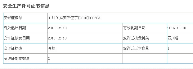 ��ȫ���a�S���C��ԃ