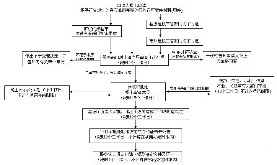 ��������(j��)�Y�|(zh��)�k�����̈D