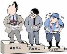 �ڄ�����Ƿ���Ҫ�Y�|,�ڄ������Ҫʲô�Y�|