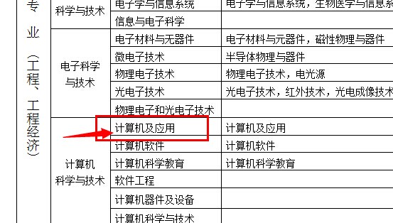 Ӌ��C���I���Ԉ󿼶������쎟��