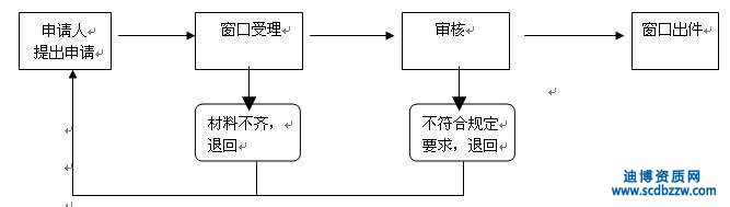  ������I(y��)�Y�|(zh��)�C�����^����߀����Ո���چ�