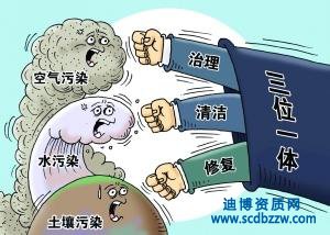 ������ˮ̎����(j��ng)�I(y��ng)������Ҫʲô�Y�|(zh��)