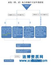 ������b/���޵��Y�|(zh��)��ô�k�����k������Ԕ��