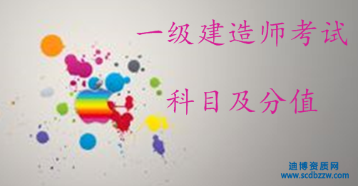 һ�����쎟Ҫ����Щ��Ŀ��һ�����쎟��ԇ�y���y��