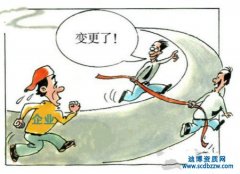 ��I(y��)ע�Եؿ�ʡ׃���ģ���Ҫ�M(j��n)���Y�|(zh��)׃������