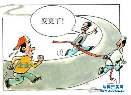 ��Iע�Եؿ�ʡ׃���ģ���Ҫ�M���Y�|׃������