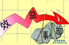 ��ȫ���a�S���C�k��r�gҪ�����