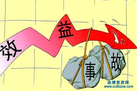 ��ȫ���a(ch��n)�S���C�k��r�gҪ��ã�