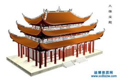 �k���Ž������������Y�|�ИI��Ҫ��᣿