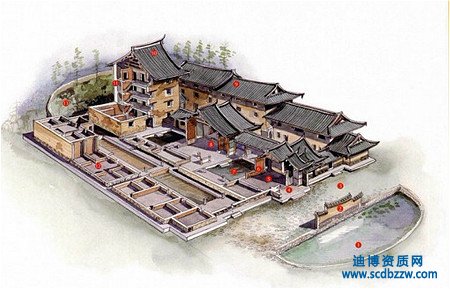 �Ž��������Y�|��Ո��Ҫ��Щ�ˆT�C����