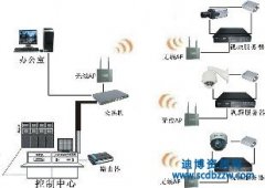 ��������Ҫʲô�Y�|(zh��)��?