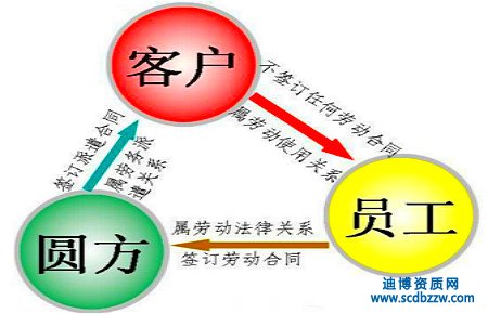 �ڄ���ǲ�S���C�k������Щ��Ҋ���}��