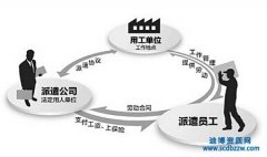 �ڄ�(w��)��ǲ�Y�|(zh��)���k��ʲô��̎��