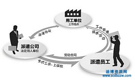 �ڄ�(w��)��ǲ�Y�|(zh��)���k��ʲô��̎��