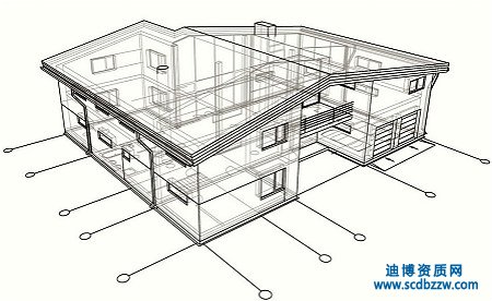 �����OӋ�Y�|���k��Ҫ�����X�� Ԕ���M�ý�B