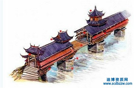 ���k�Ž����Y�|Ҫ�M��ʲô�l����