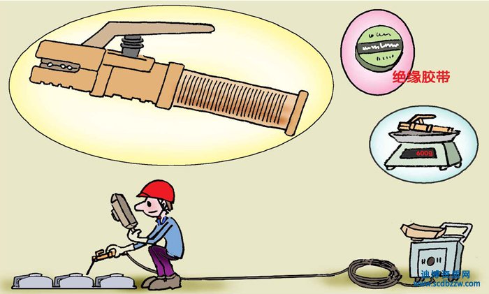 ���º������I��ʩ����I��Ҫ�߂�ʲô�Y�|