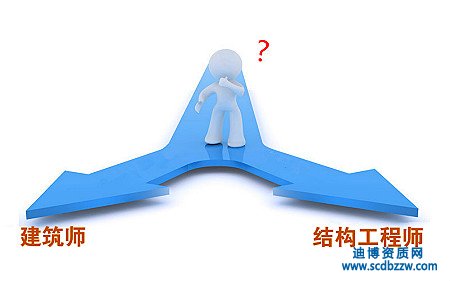 �������c�Y�����̎��ą^�e