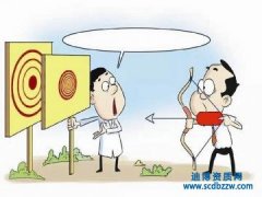 �И˴����Y�|׃����Ҫ�ύ��Щ����