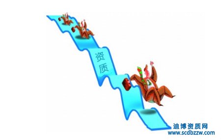 ��Щ��r�£���I���еĽ����Y�|�������͵ȼ�