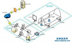 ���k����c���ܻ��Y�|�ˆT����Ԕ����r��B