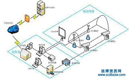 ���k����c���ܻ��Y�|�ˆT����Ԕ����r��B