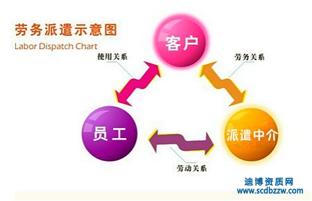 �ڄ�(w��)��ǲ�Y�|(zh��)��ʲô�ã���Ո(q��ng)�Y�|(zh��)��ԭ�����