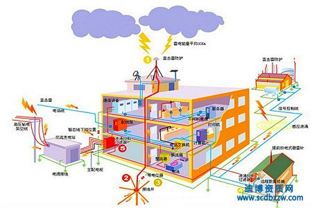 �����Y�|(zh��)��Ҫ�k��ᣬ���·��׹�����Ҫʲô�Y�|(zh��)