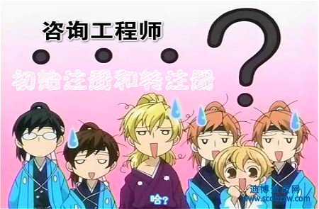 ��ԃ���̎���ʼע�Ժ��Dע�Եą^�e