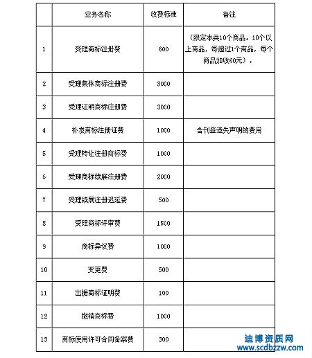 �̘���Ո���M