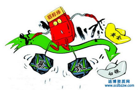 �\���Иˎ��쿿�r�񱩵���ԭ��