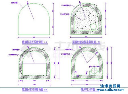 ����XXƽ����