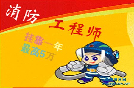 һ��(j��)�������̎��쿿�ĳ�Ҋ(ji��n)��(w��n)�}��ȫ