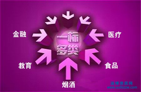 �̘�ע����һ�˶�Ķ��x����̎