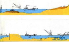 �Ӻ������Y�|�������O��Ҫ���f��