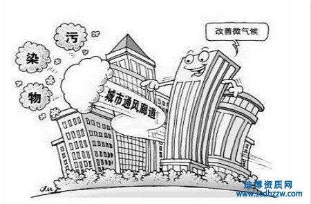 ����Ҏ�����쿿�r��ǰ������