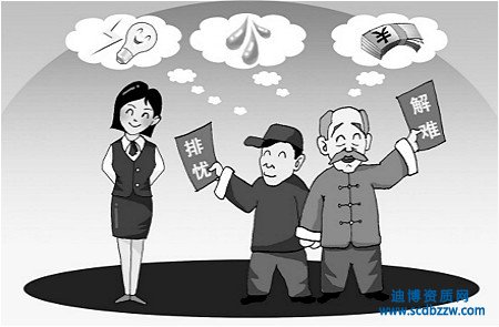 ��I(y��)���펟�C���zʧ�a(b��)�k�����f��