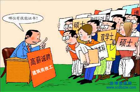 �󿼽�������C5���̎