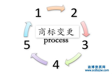 ע���̘�׃�����̼��M��