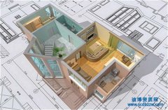 �������������Y�|�а�������Ҫ����x