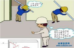 ���̱O(ji��n)���Y�|(zh��)��Ոʧ��ԭ��