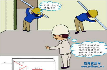 ���̱O���Y�|��Ոʧ��ԭ��