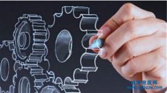 ����c���ܻ��Y�|�����I��Ҫ��