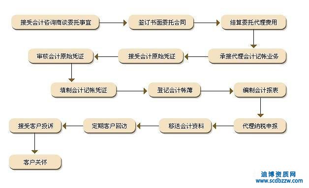 Փί�д���ӛ�~��Ԕ������