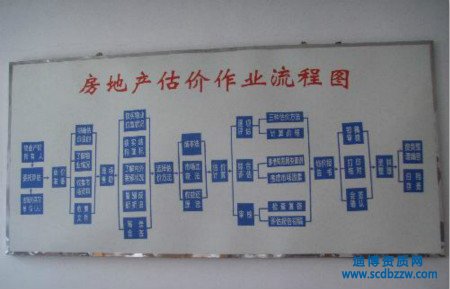 ���خa(ch��n)���r���쿿ǰ������