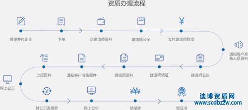 �����Y�|���k����ֻ���岽�㶨��