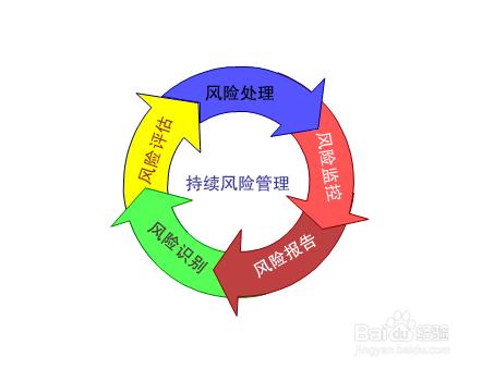 ���Y�|(zh��)���k��˾Ū���Y�|(zh��)��Ч��