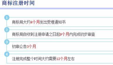 ��Ո(q��ng)�̘�(bi��o)ע��(c��)���̼��M(f��i)��