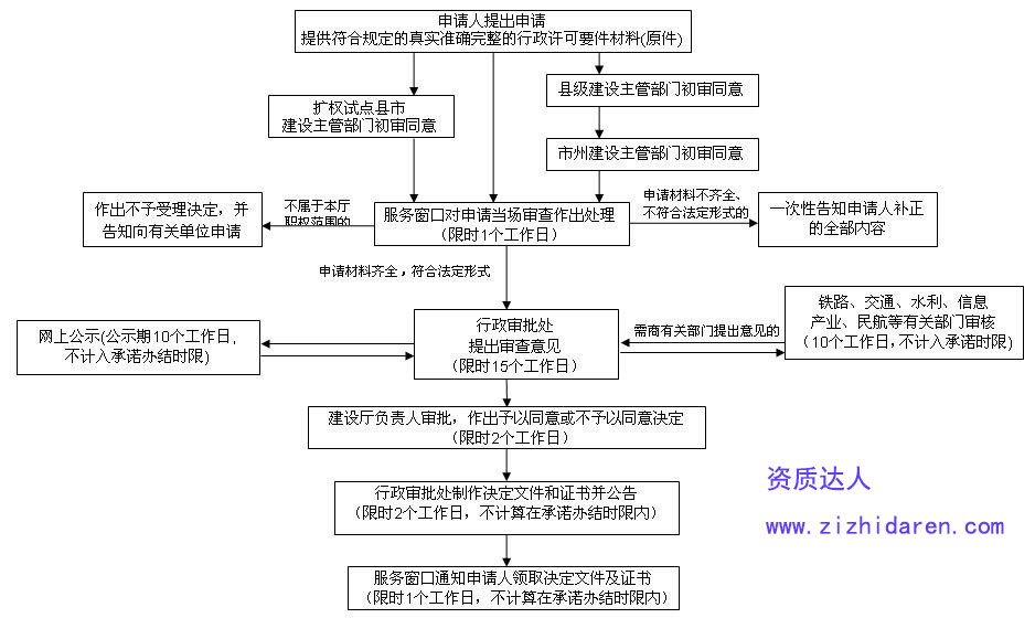 �����OӋ�Y�|�D׌����